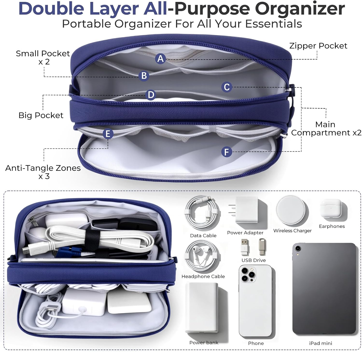 Travel Cable Organizer