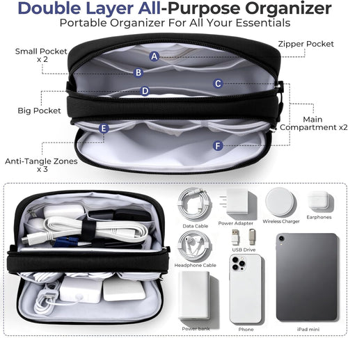 Travel Cable Organizer