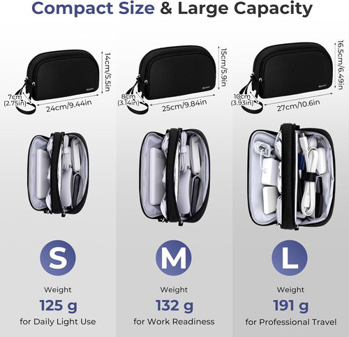 Travel Cable Organizer