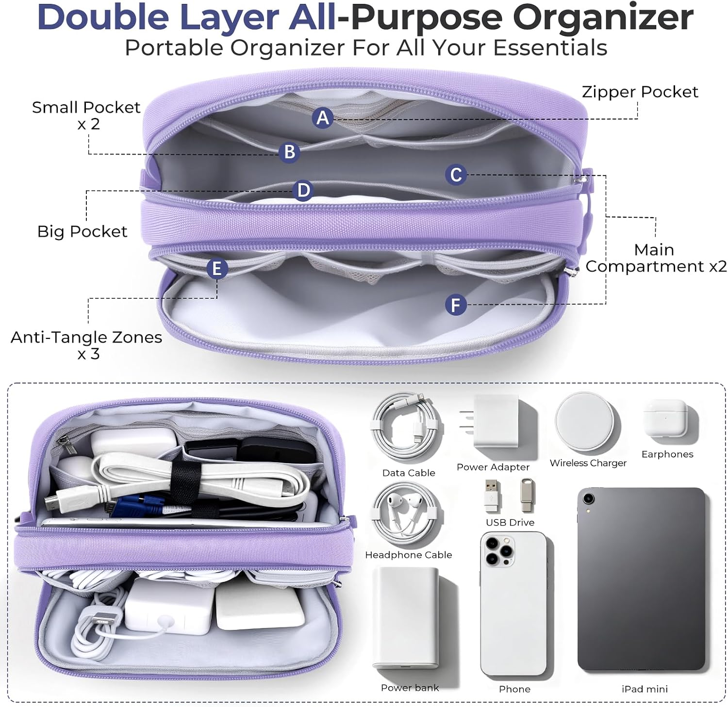Travel Cable Organizer